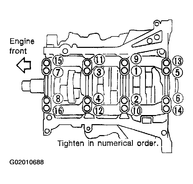 G02010688