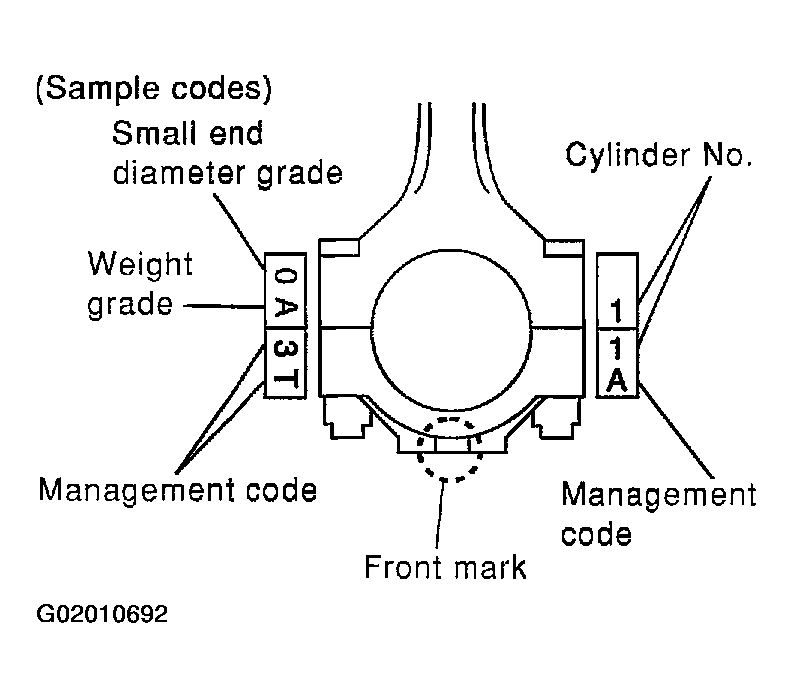 G02010692