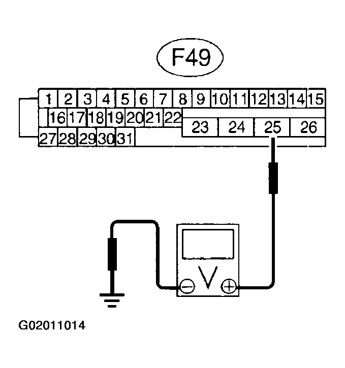 G02011014