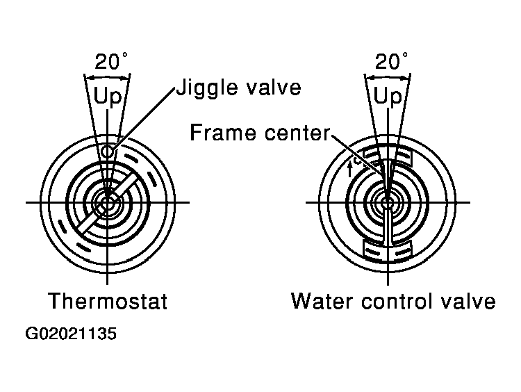 G02021135