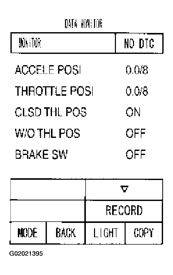 G02021395