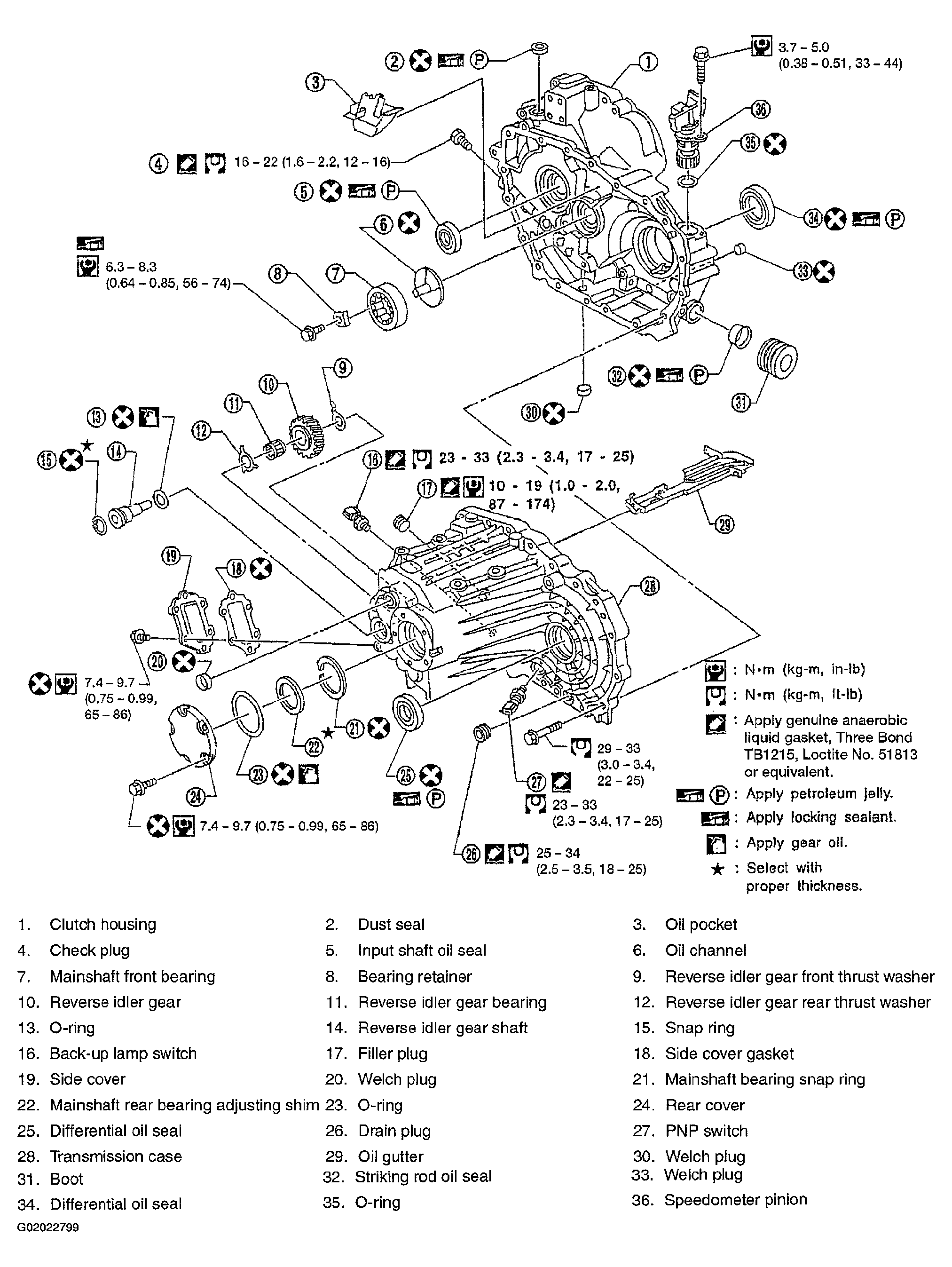 G02022799