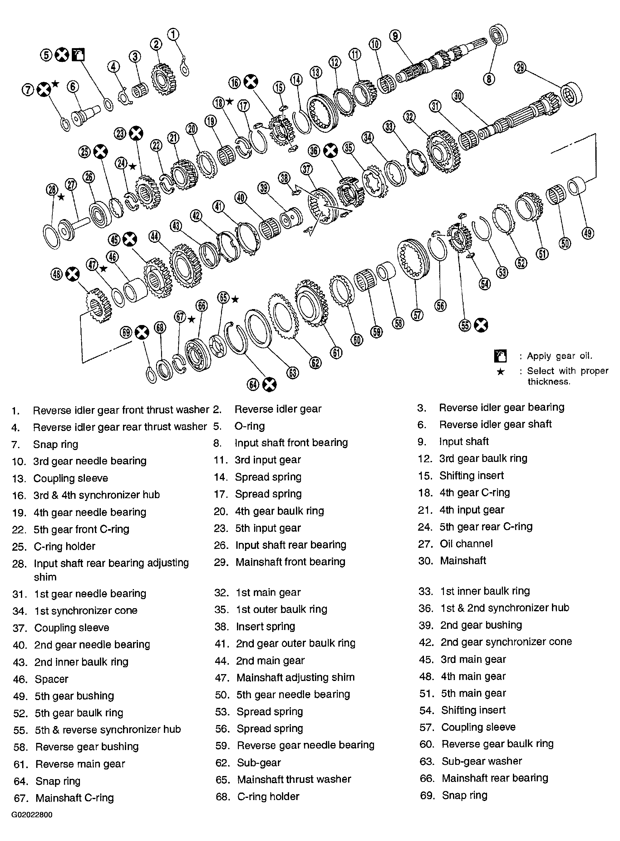 G02022800