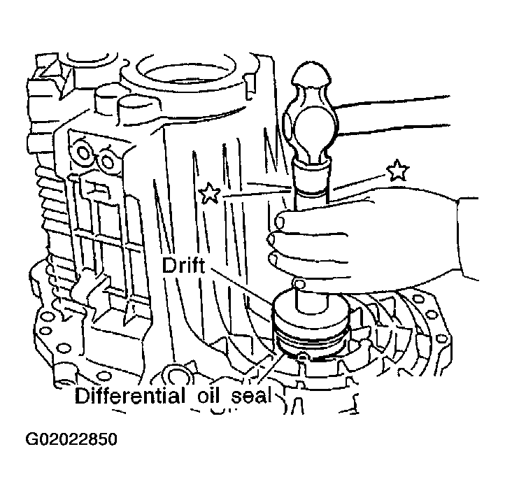 G02022850