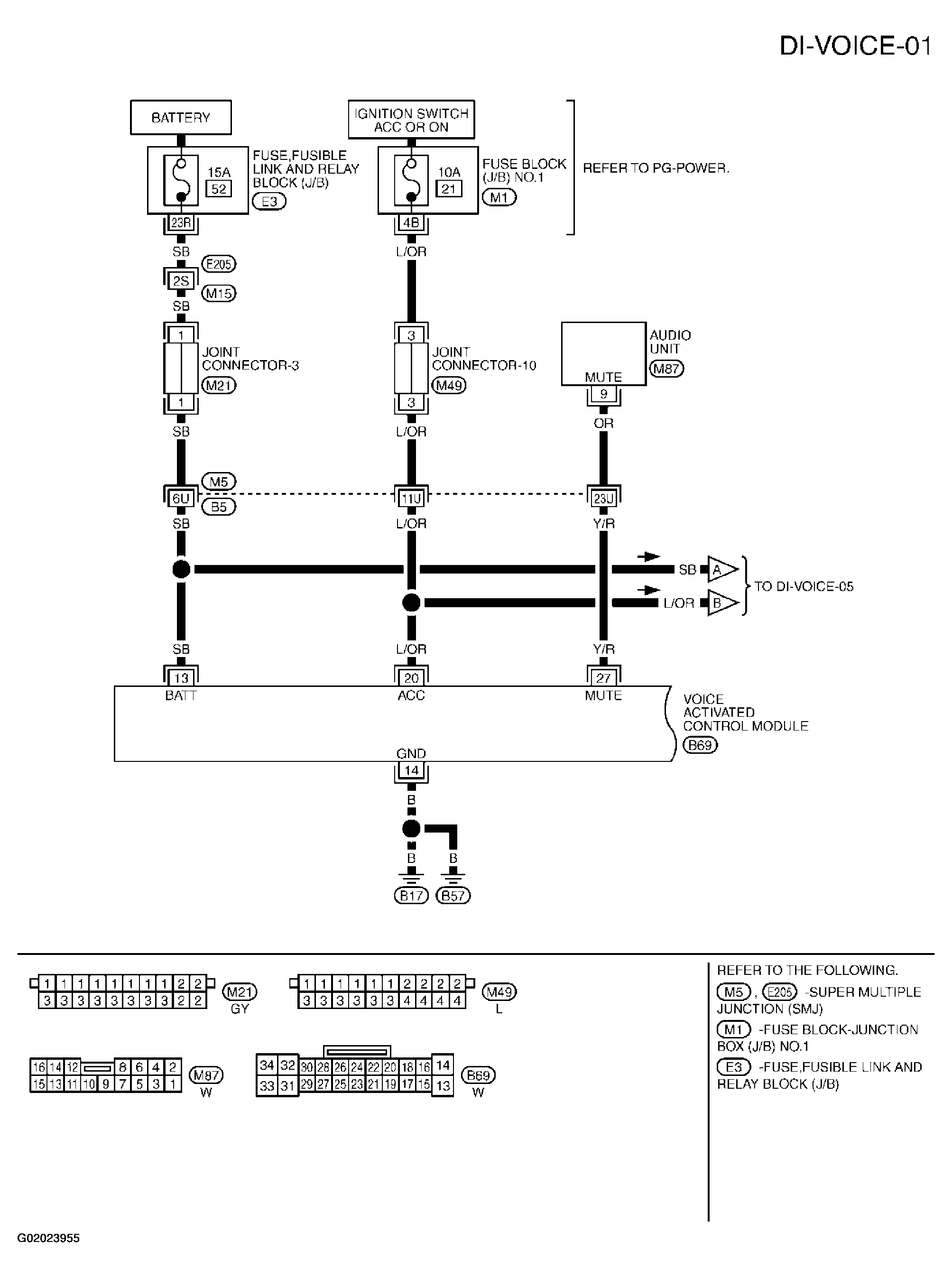 G02023955