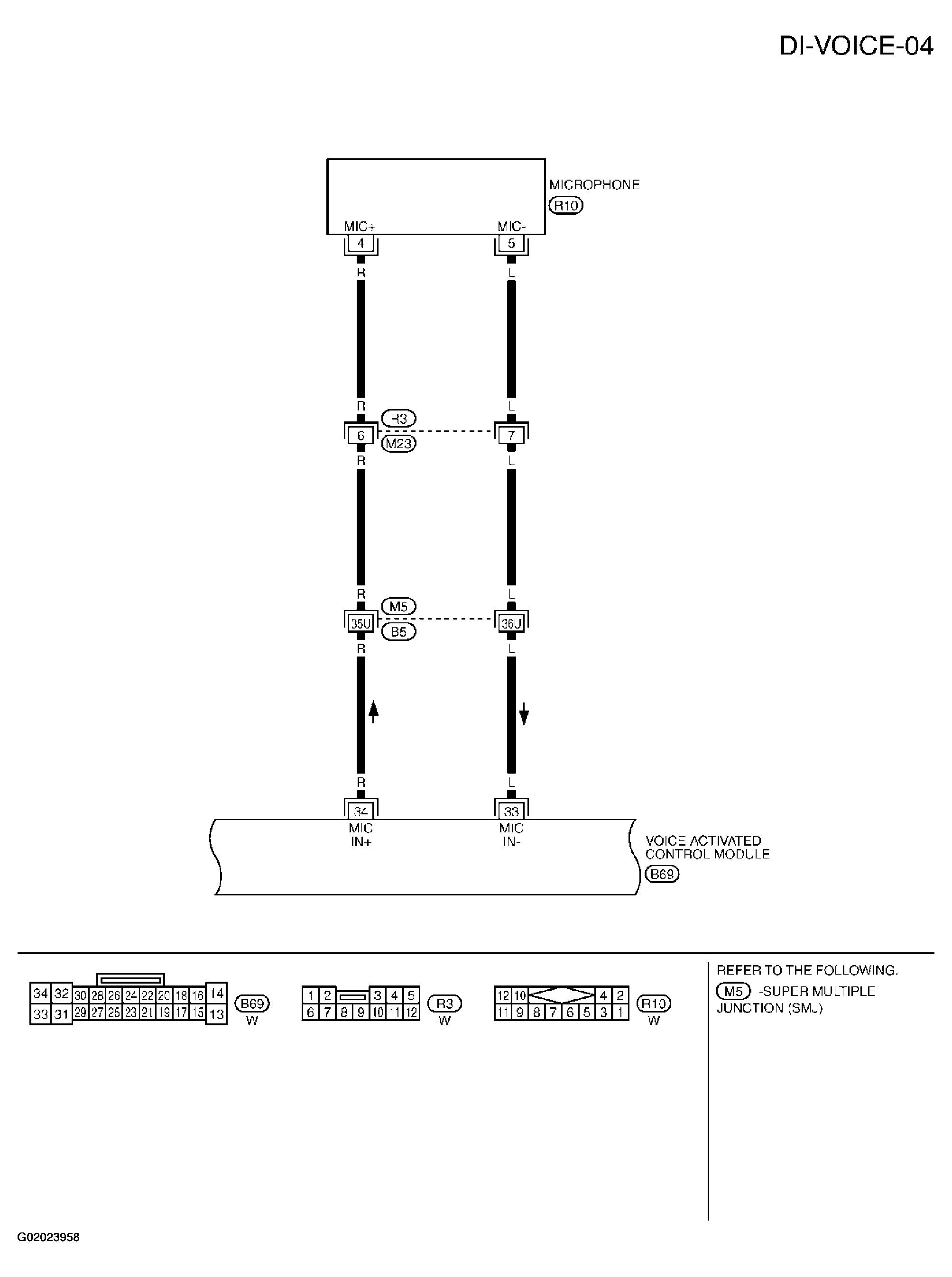 G02023958