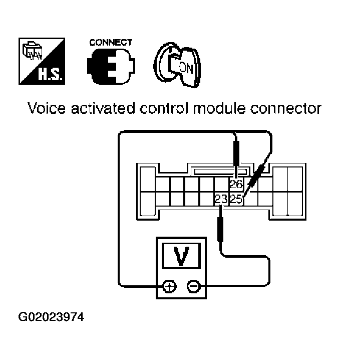 G02023974