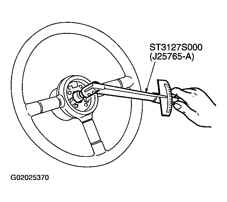 G02025370