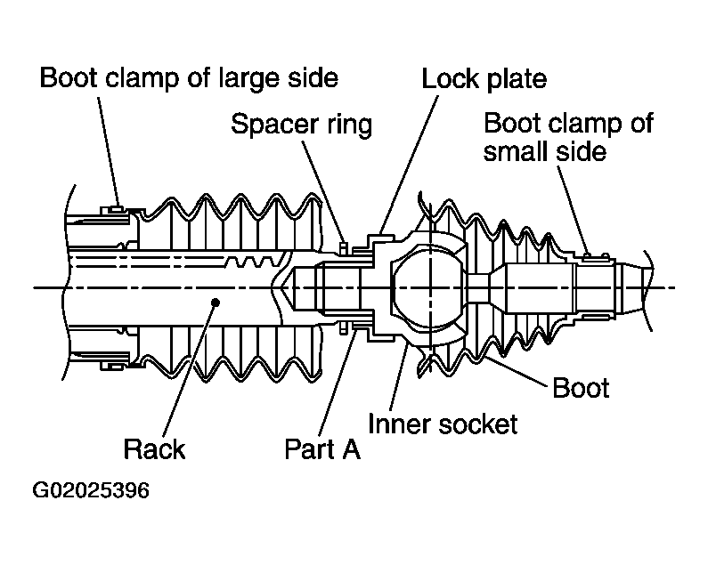 G02025396