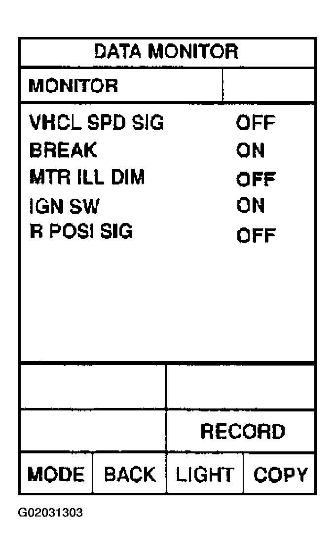 G02031303