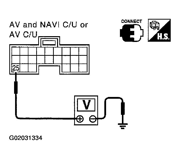 G02031334