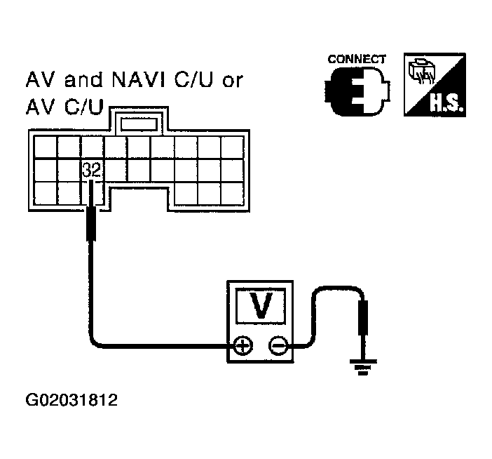 G02031812