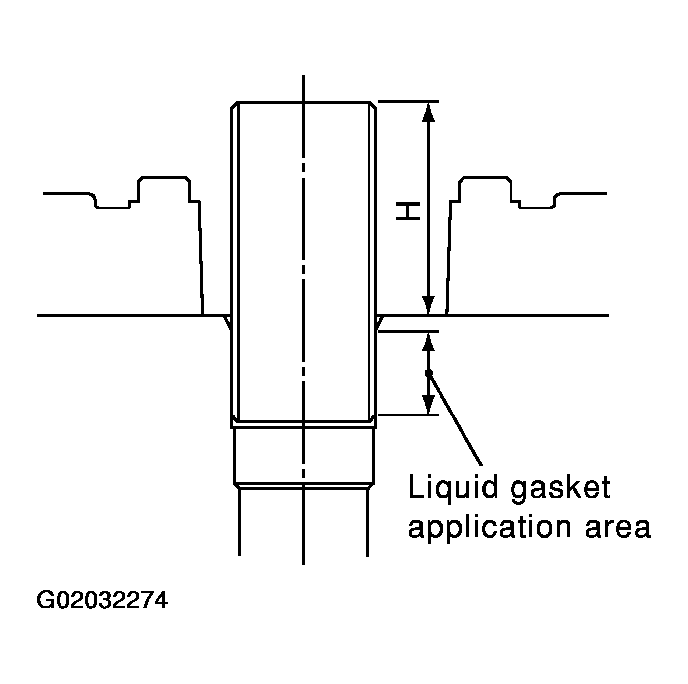 G02032274