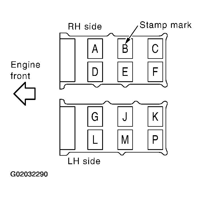 G02032290