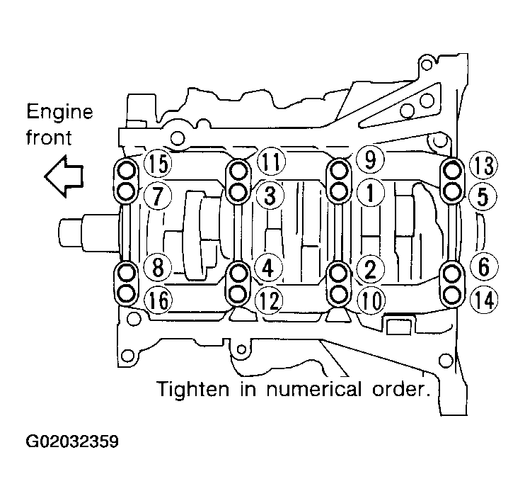 G02032359