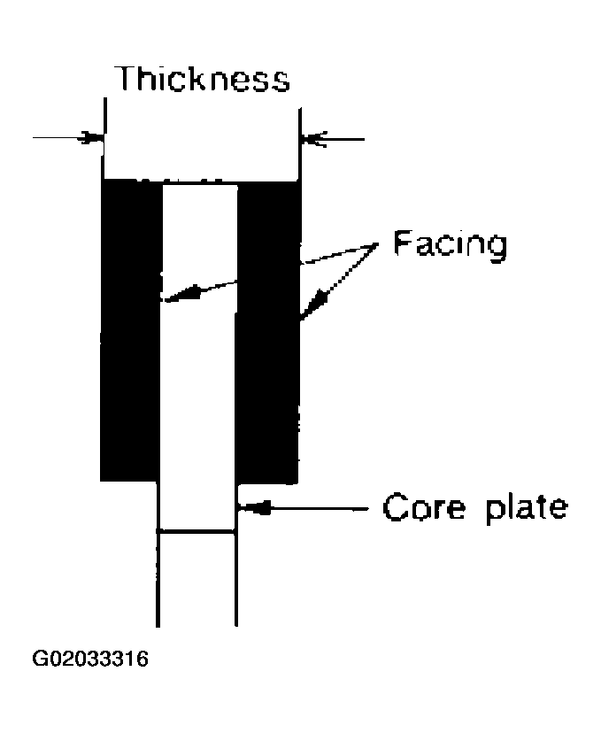 G02033316