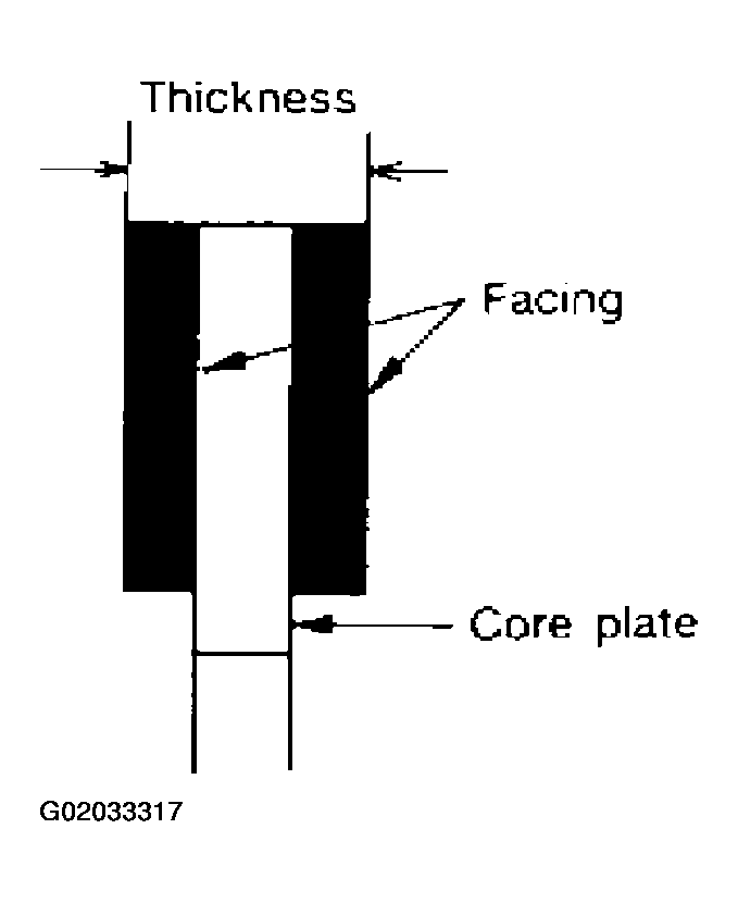 G02033317