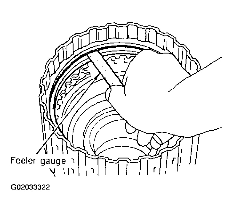 G02033322