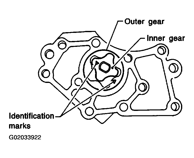 G02033922
