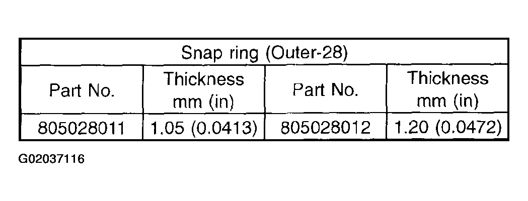 G02037116