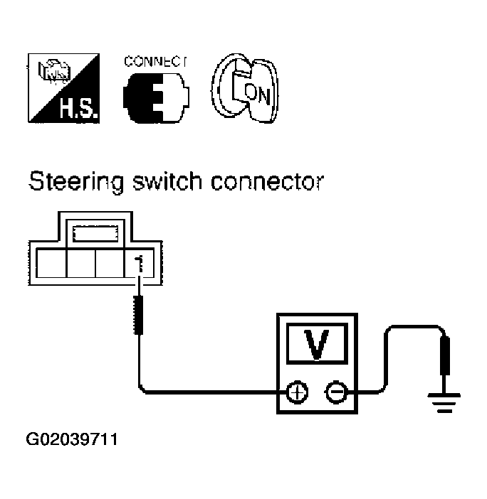 G02039711