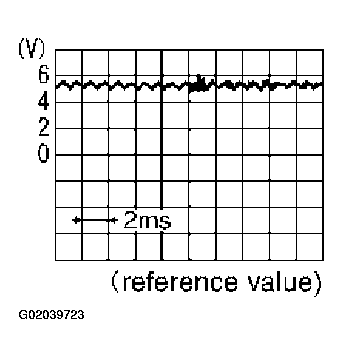 G02039723