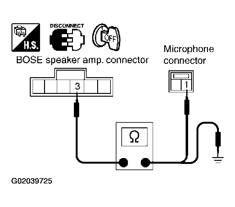 G02039725