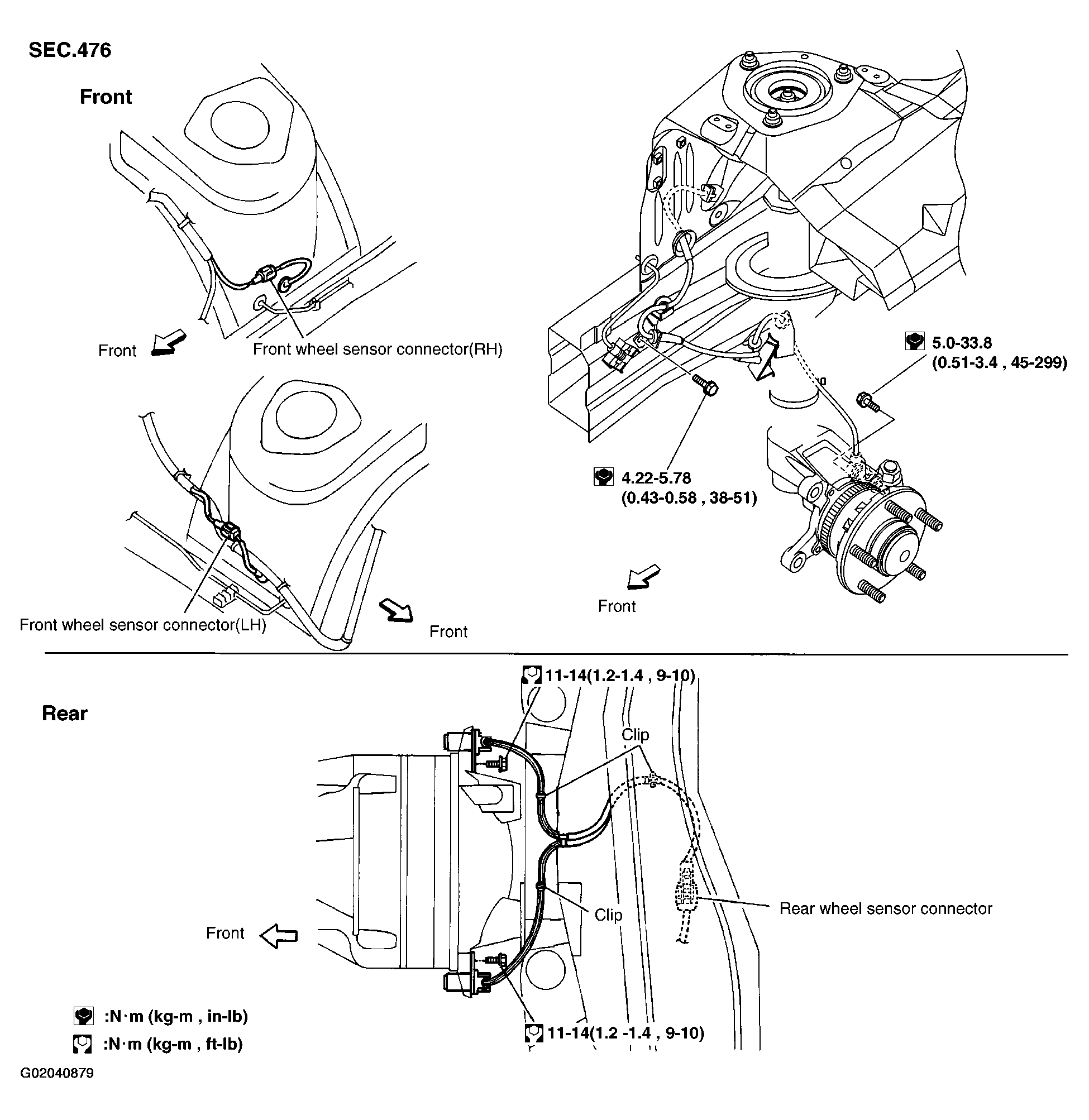 G02040879