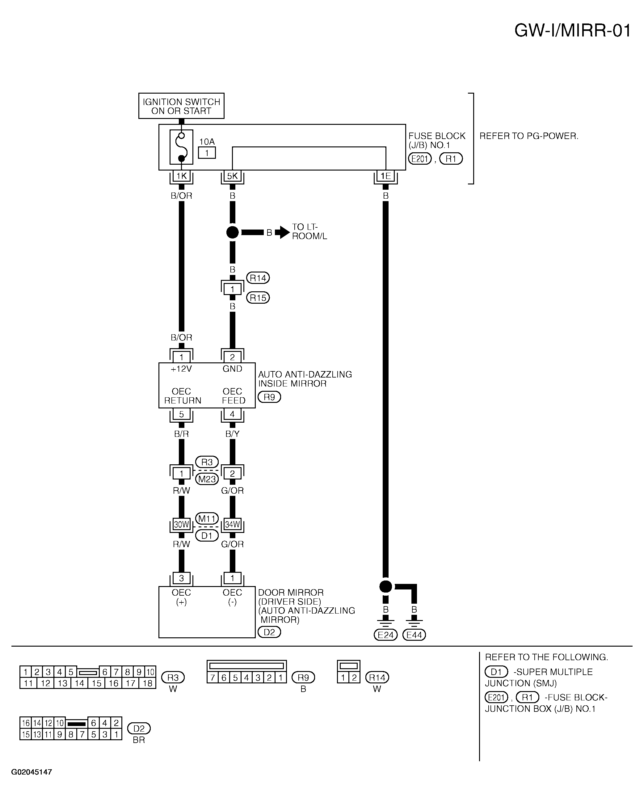 G02045147