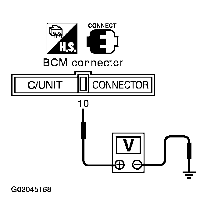 G02045168