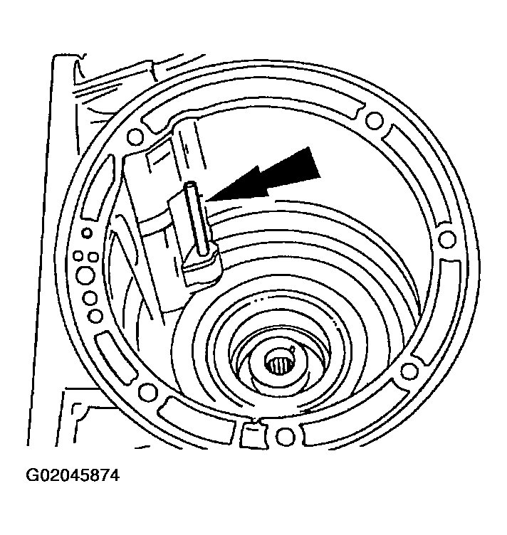 G02045874