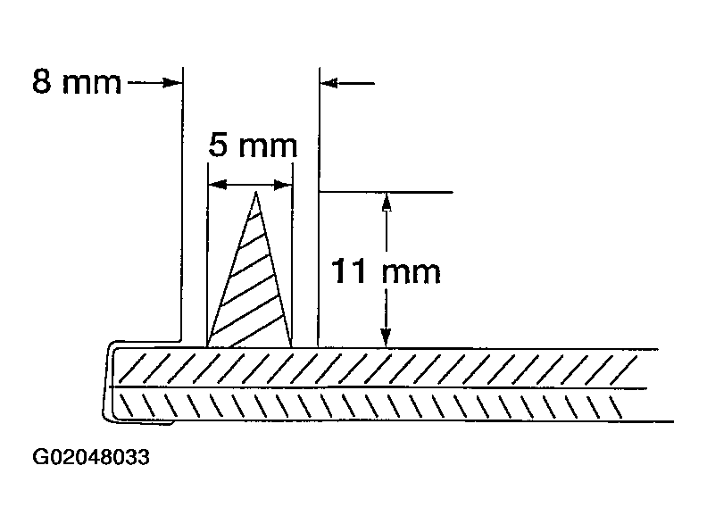 G02048033
