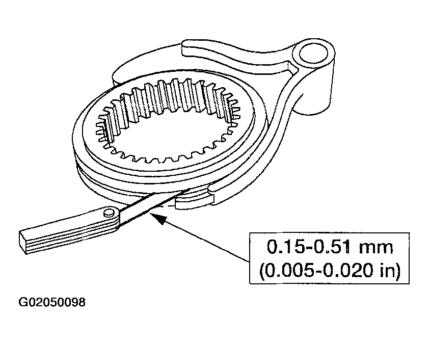 G02050098