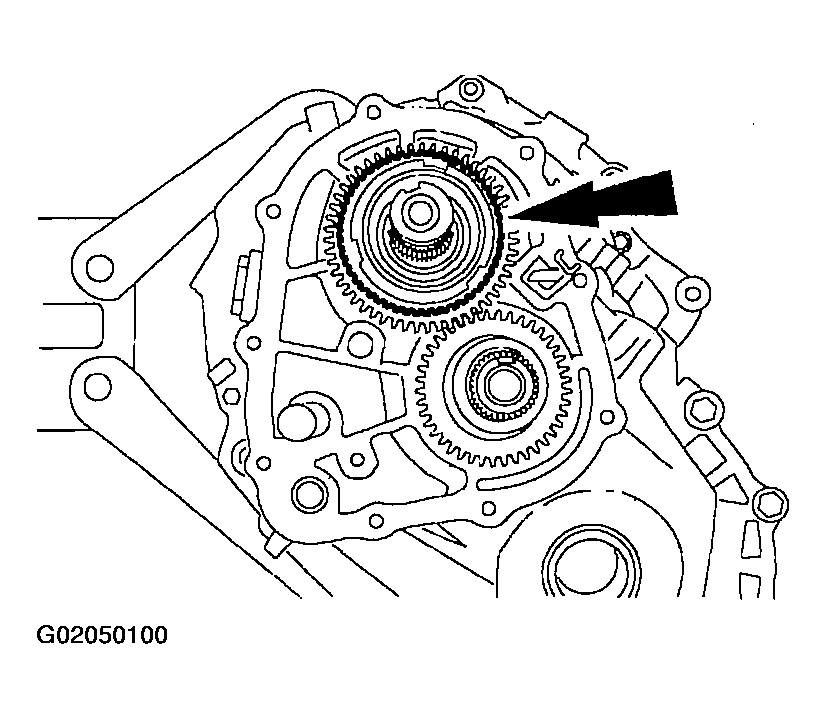 G02050100