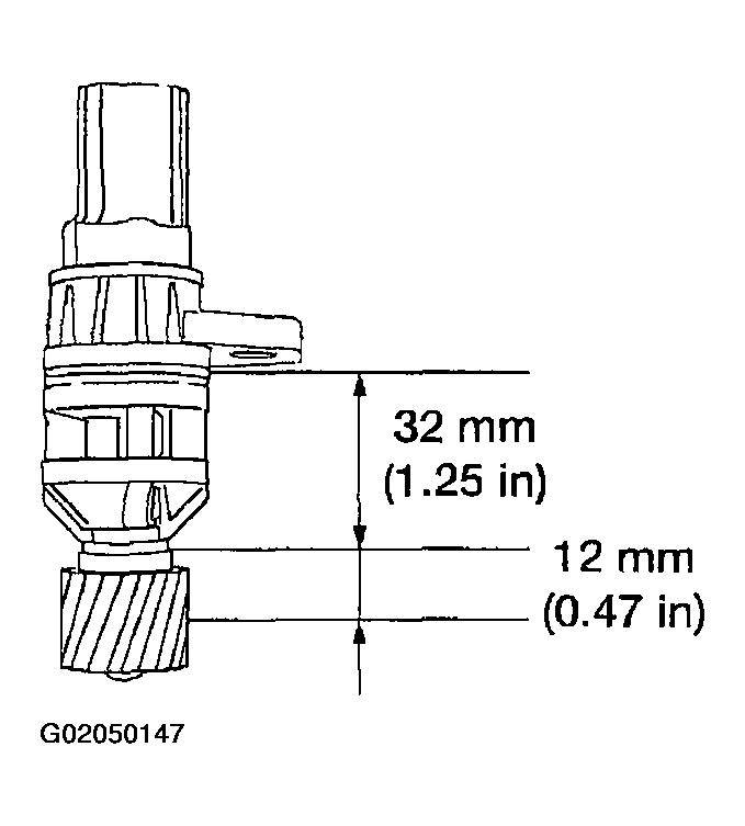G02050147