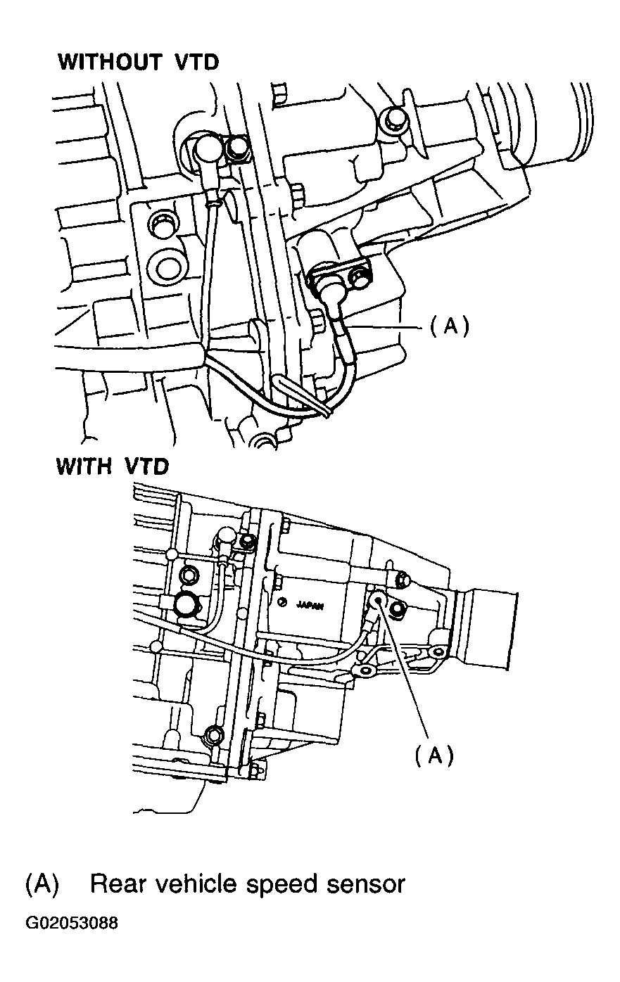 G02053088