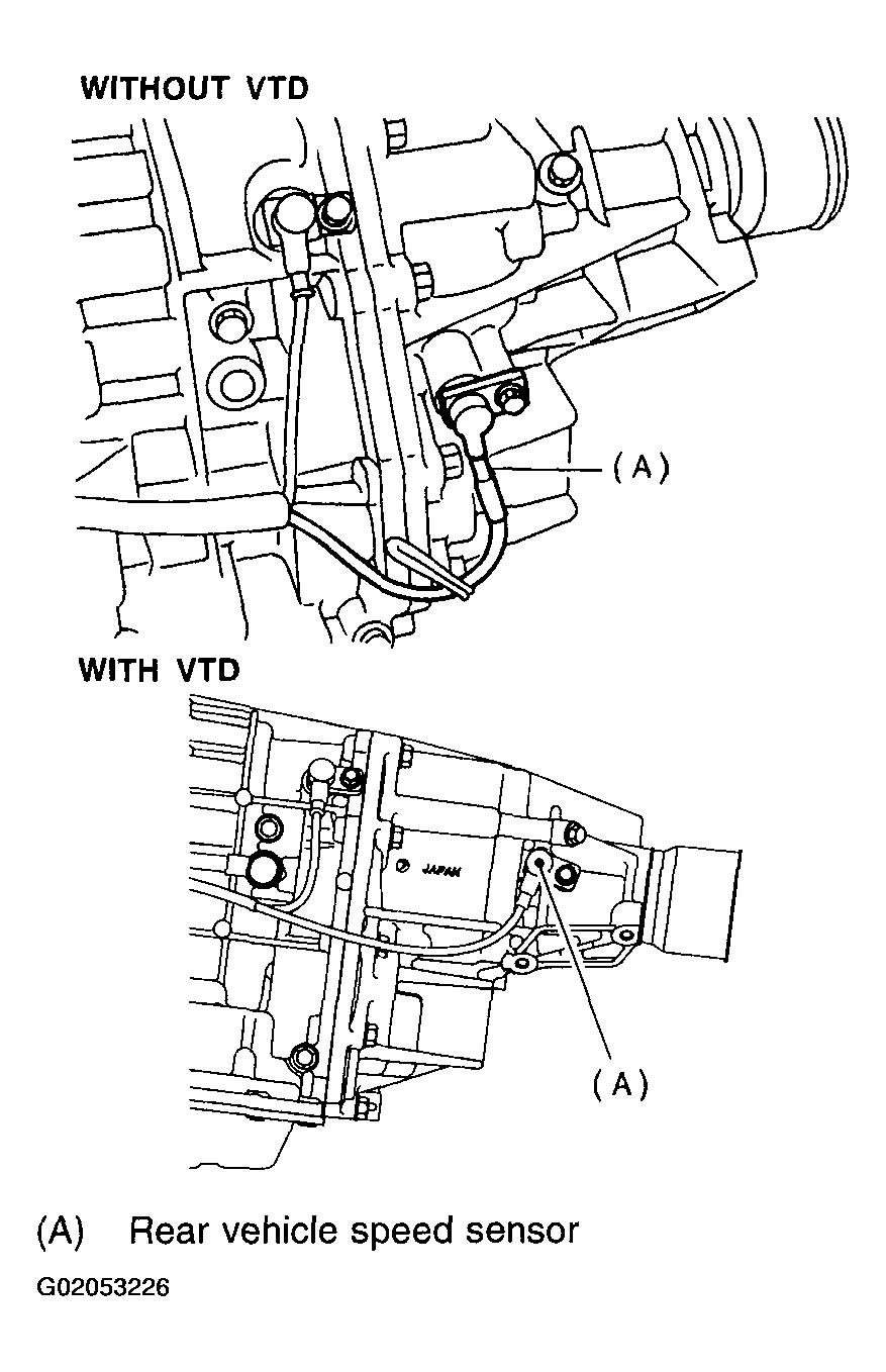 G02053226