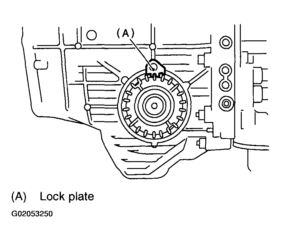 G02053250