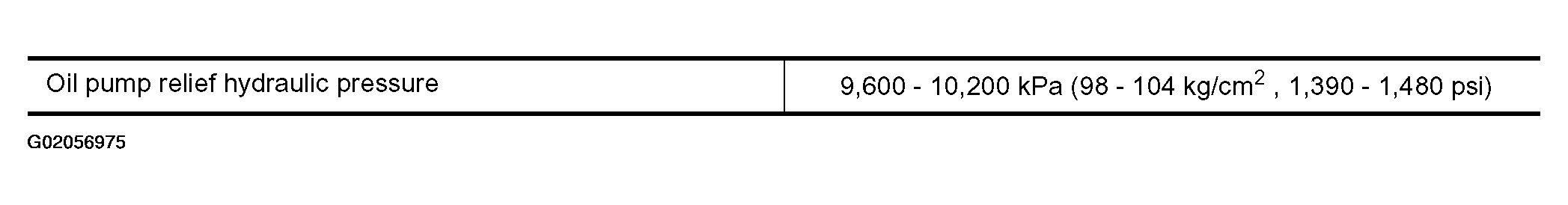 G02056975
