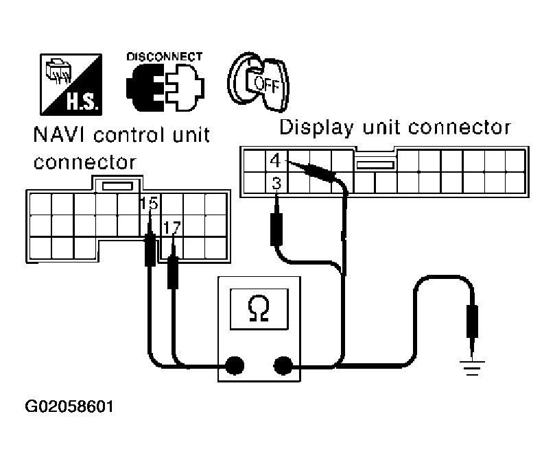 G02058601