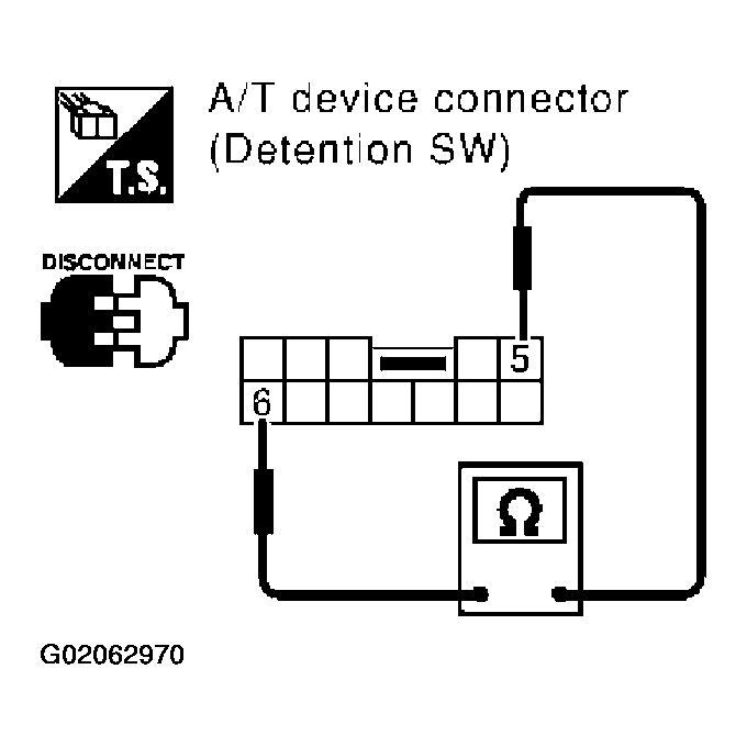 G02062970