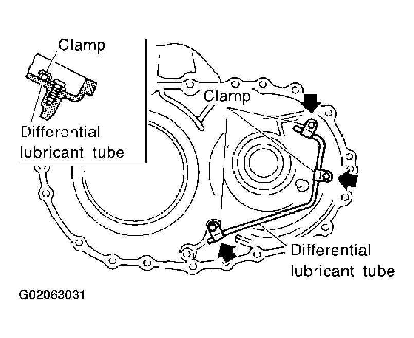 G02063031