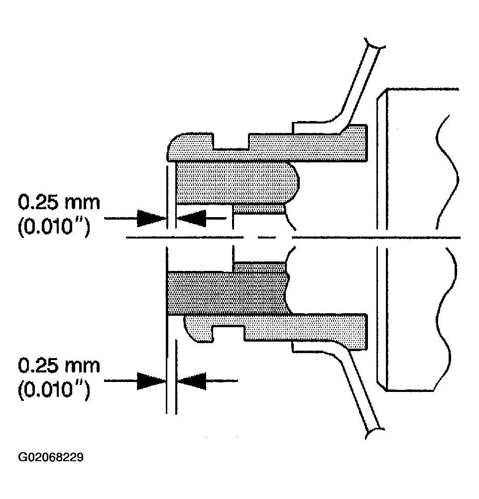 G02068229