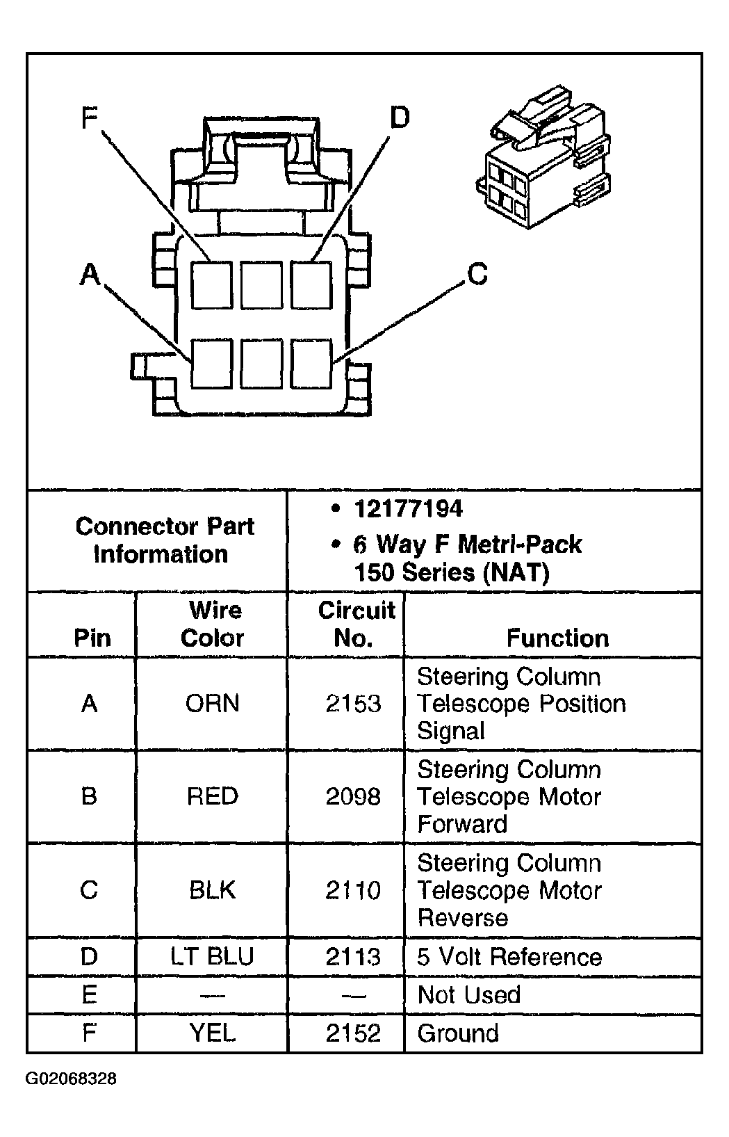 G02068328