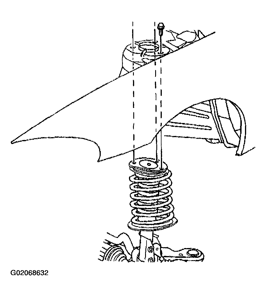 G02068632