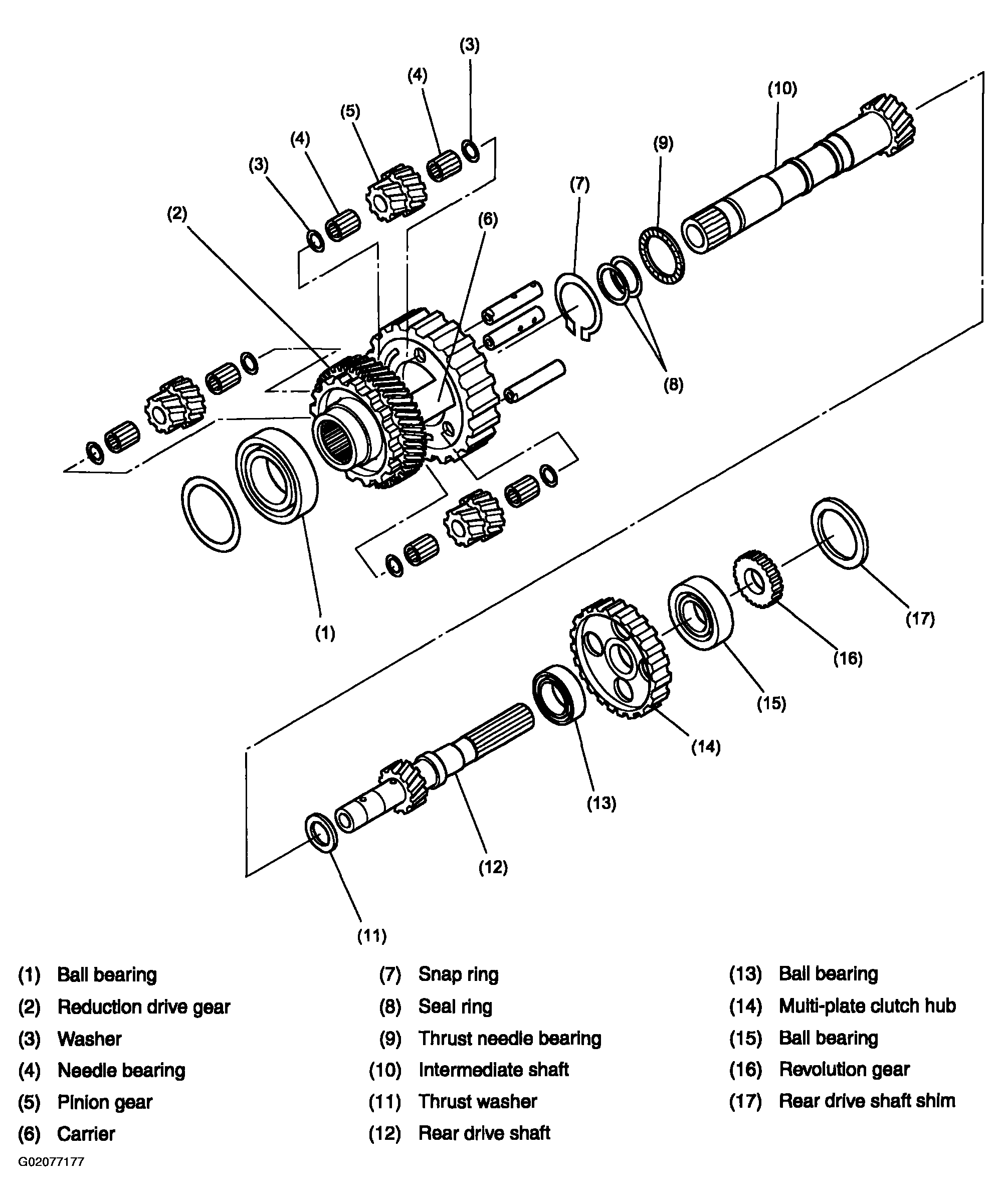 G02077177
