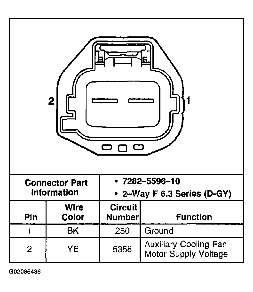 G02086486