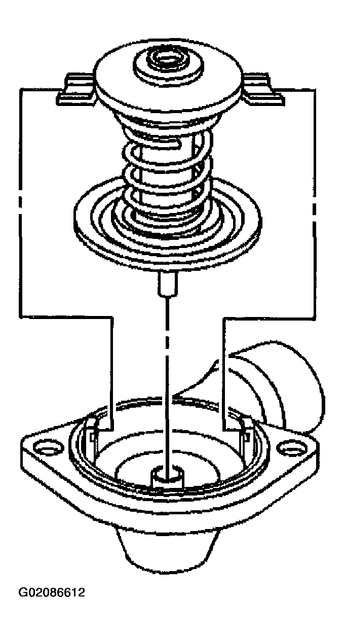 G02086612