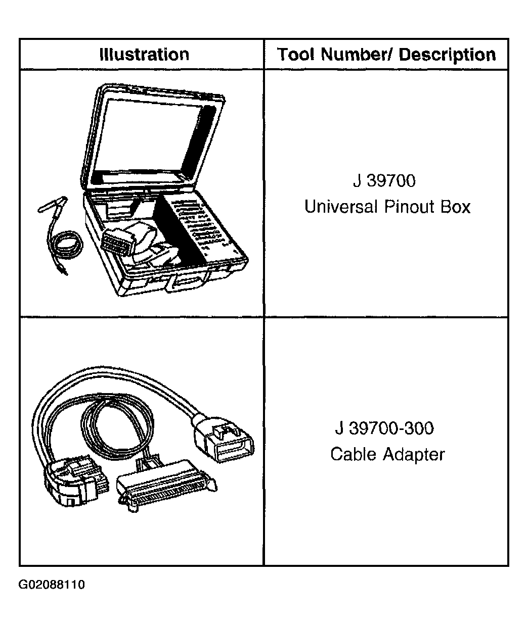 G02088110