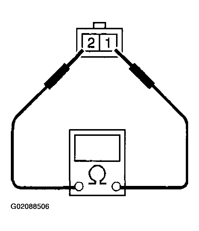 G02088506